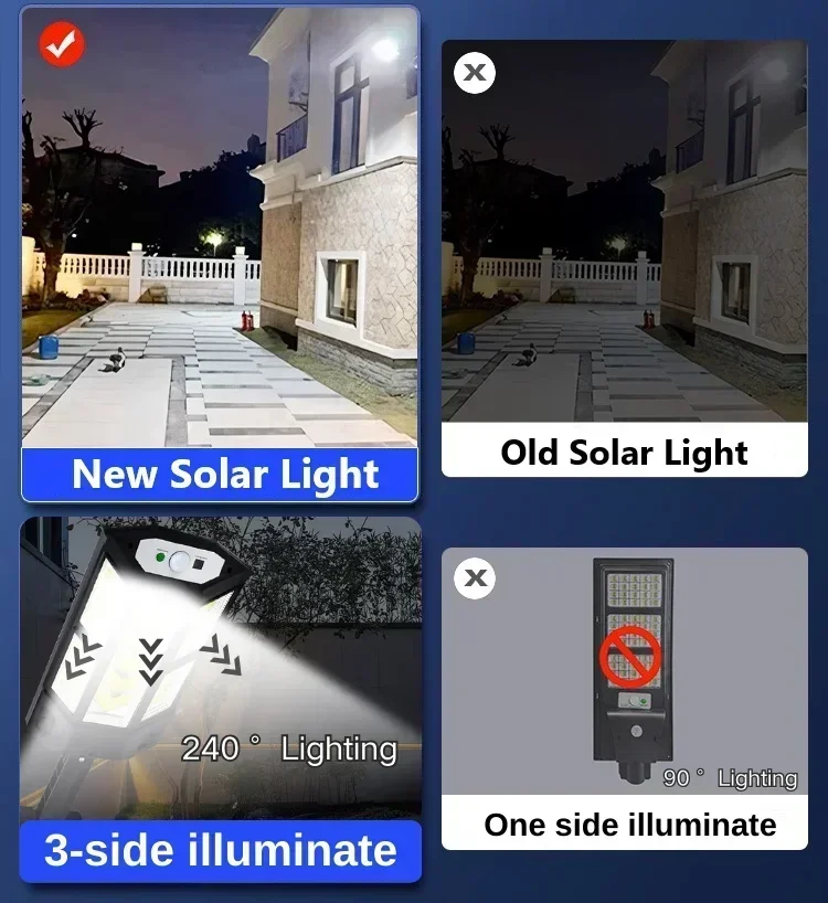 最新のソーラーランプ強力な屋外ソーラーライトモーションセンサ - Outdoor Lighting Waterproof のレビューと価格