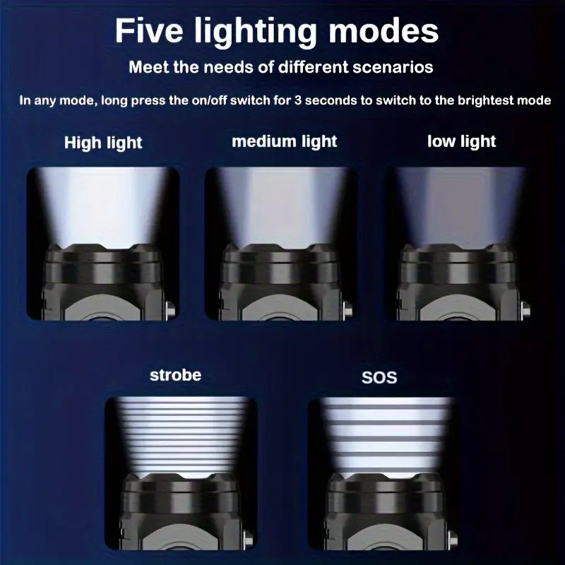 ポータブル充電式屋外懐中電灯強力な光防水トーチキャンプハイキ - Outdoor Lighting Black のレビューと価格